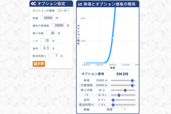 オプション 改訂新版: その基本と取引戦略 | シカゴオプション