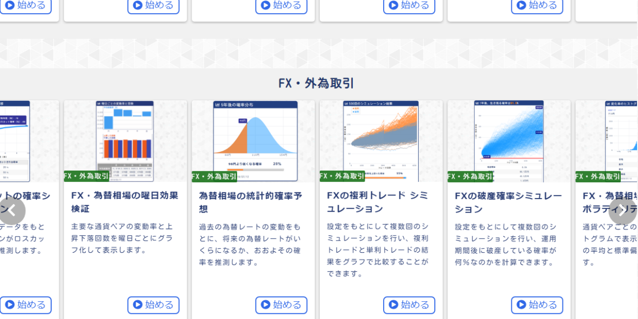 FXの破産確率シミュレーション